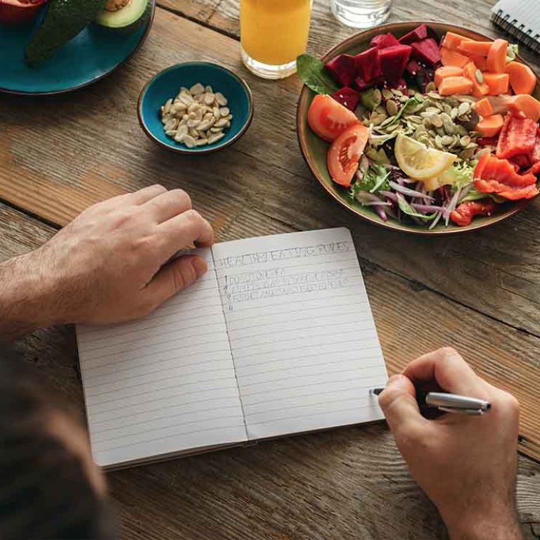 Metabolic testing and meal plans1